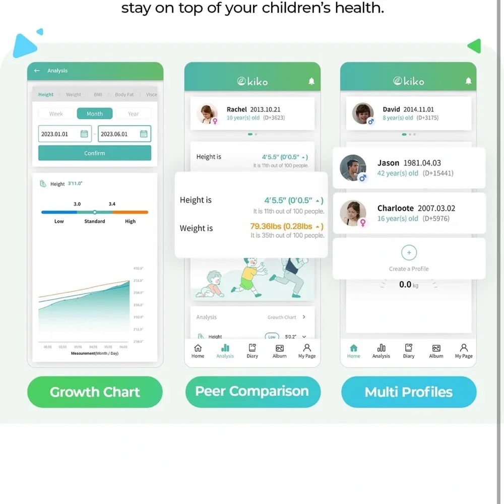Health‎ Tracker Kiko Set: Height & Body